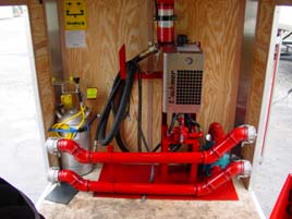 Self Contained Pump Unit